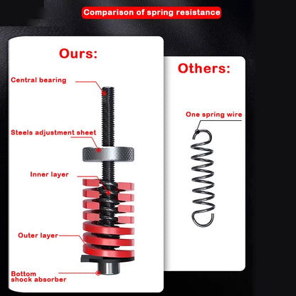 Adjustable Hand Grip Strengthener Gripper Nonslip Grip Trainer with 5-165KG Resistance for Stronger Wrists Fingers and Hands