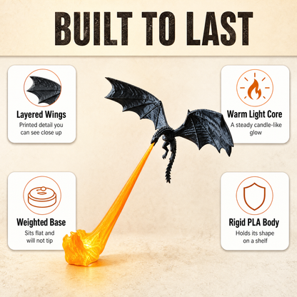 Ember Roost