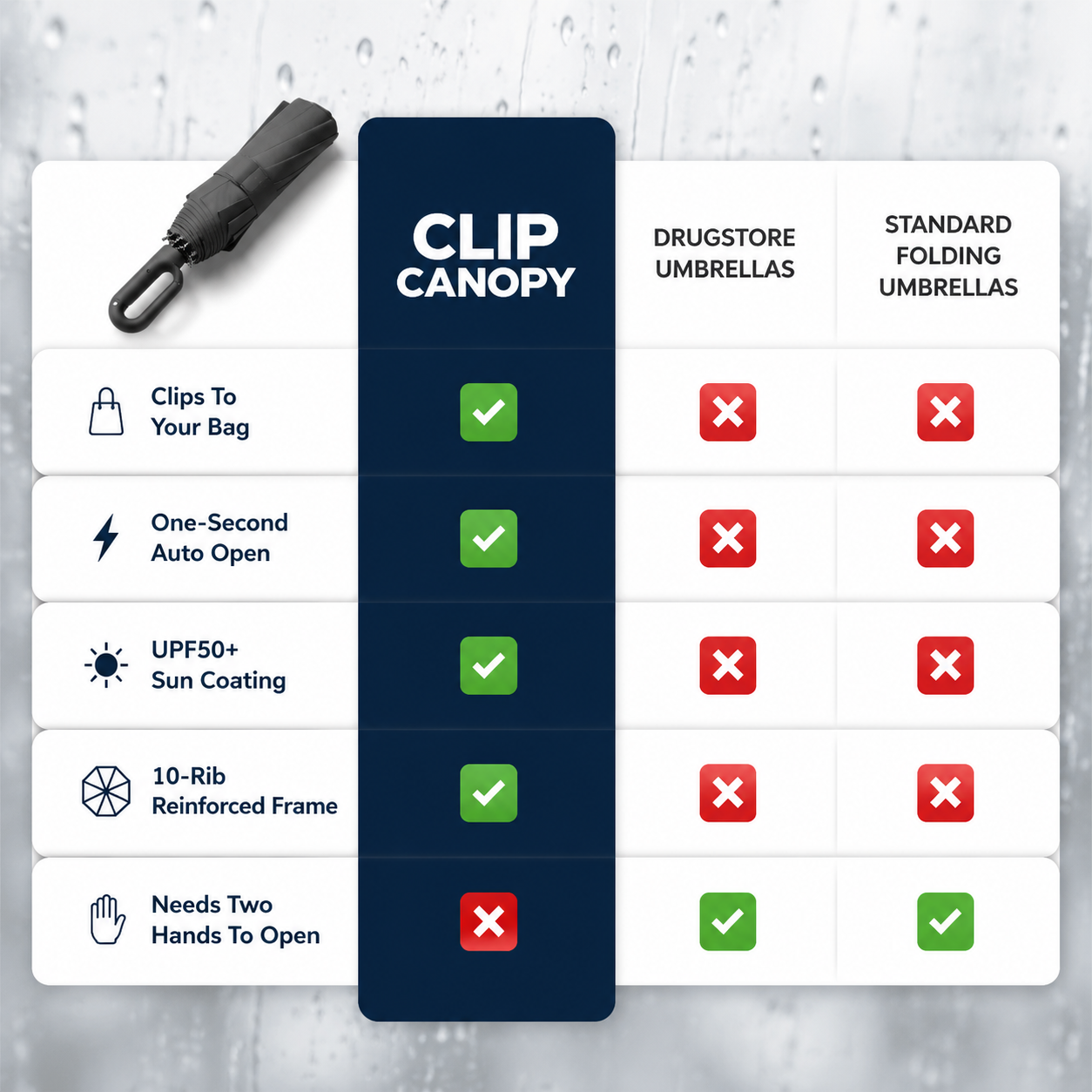 Canopy Clip