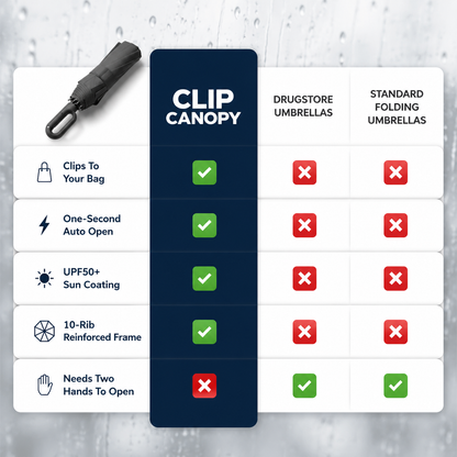 Canopy Clip