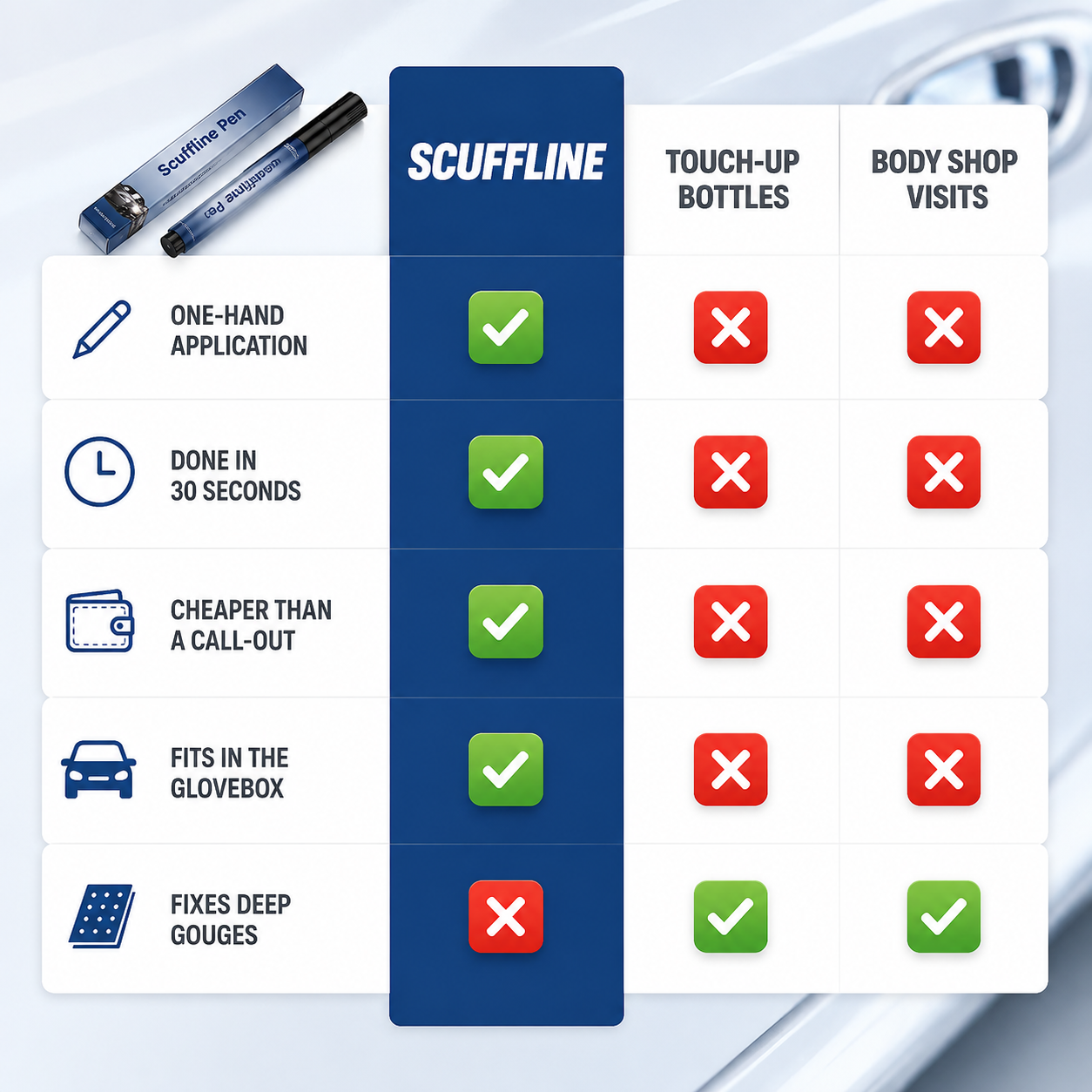 SwipeShine Pen