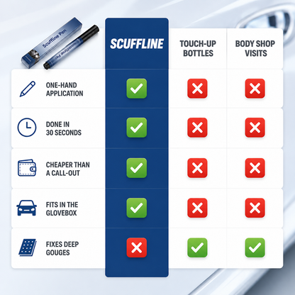 SwipeShine Pen