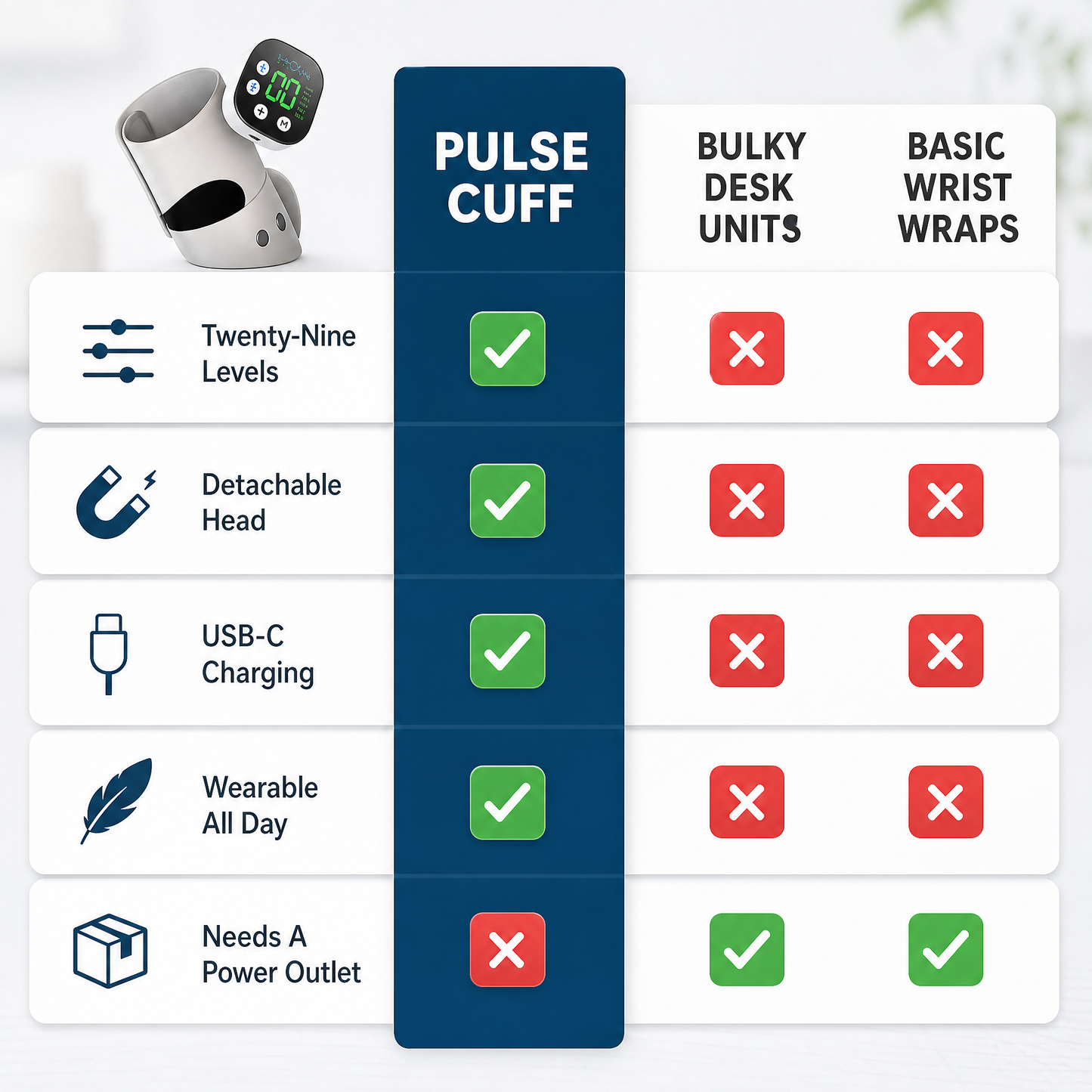 Pulse Cuff