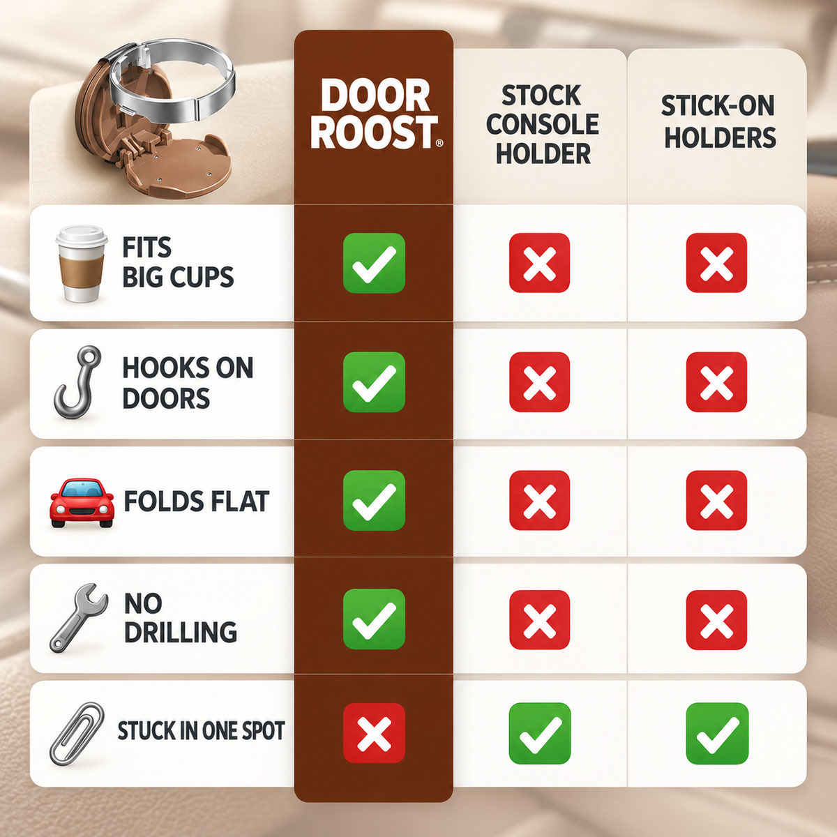 Flip Holder