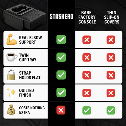 Cloud Console